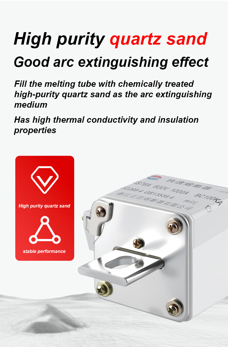 RS76A 600V 100A BC100KA Sikringsled